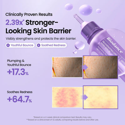 Korean Rejuvenating Caviar PDRN Serum
