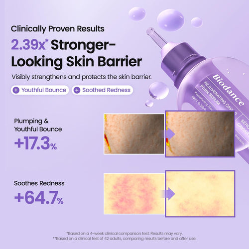 Korean Rejuvenating Caviar PDRN Serum
