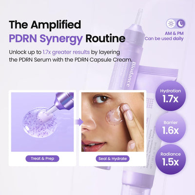 Korean Rejuvenating Caviar PDRN Serum