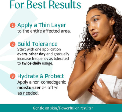 Level 2 Mandelic Acid Serum | Body Acne Treatment