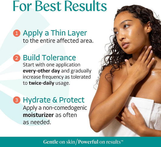 Level 2 Mandelic Acid Serum | Body Acne Treatment