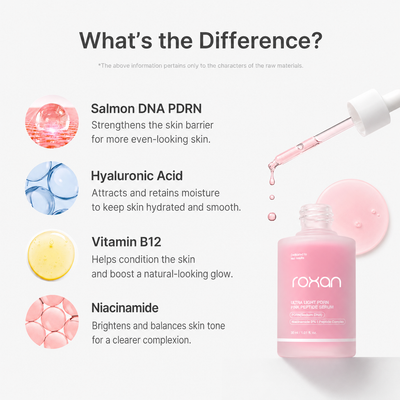 Ultra Light Pink Peptide Serum - 30ml