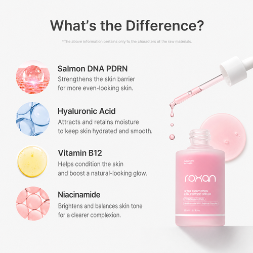 Ultra Light Pink Peptide Serum - 30ml