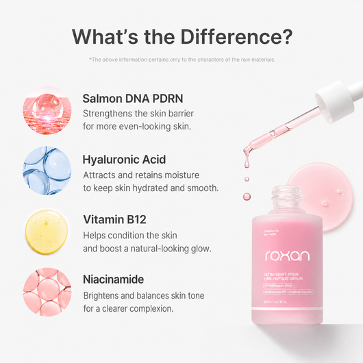 Ultra Light Pink Peptide Serum - 30ml