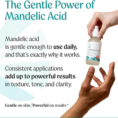 Level 2 Mandelic Acid Serum | Body Acne Treatment