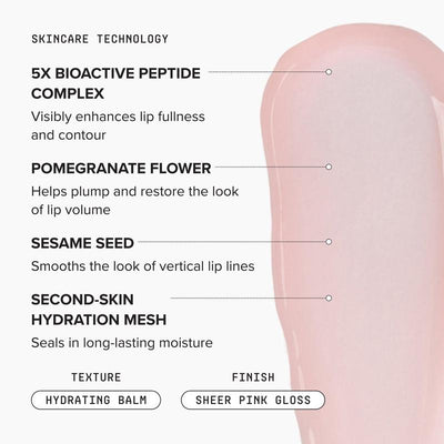 Volumizing Lip Treatment