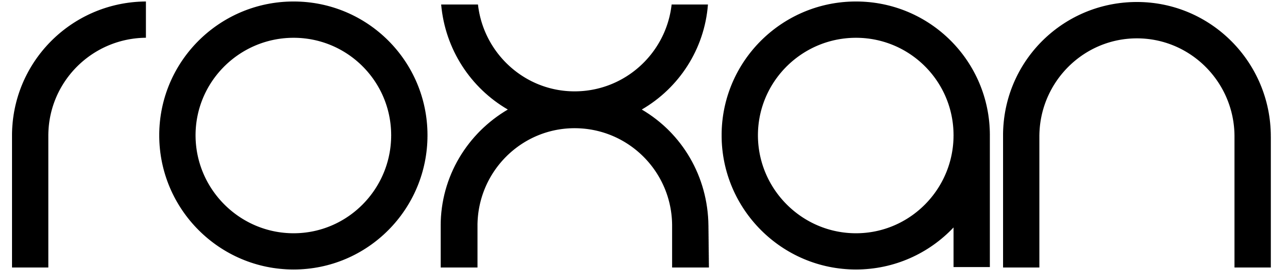 ROXAN